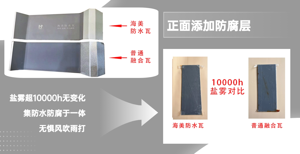 對比關(guān)系正面.png