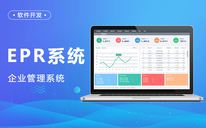 一站式企業數字化解決方案 從后臺管理到ERP系統開發